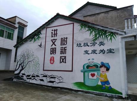 山阳墙绘是现在流行的墙体广告