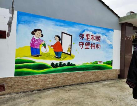 山阳关于墙绘知识，您知道哪些？