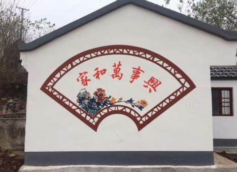 山阳关于墙绘知识，您知道哪些？