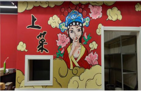 山阳墙体彩绘的发展和应用