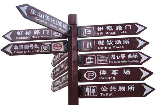 山阳标牌的基本功能。