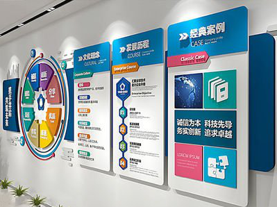 山阳企业文化墙内容对员工有什么影响？